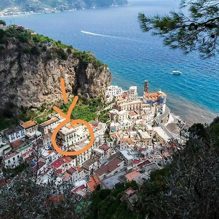La Casa Del Capitano *